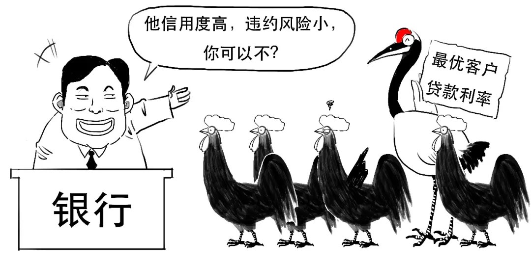 存款利率都改革了,还不抓紧搞懂LPR?