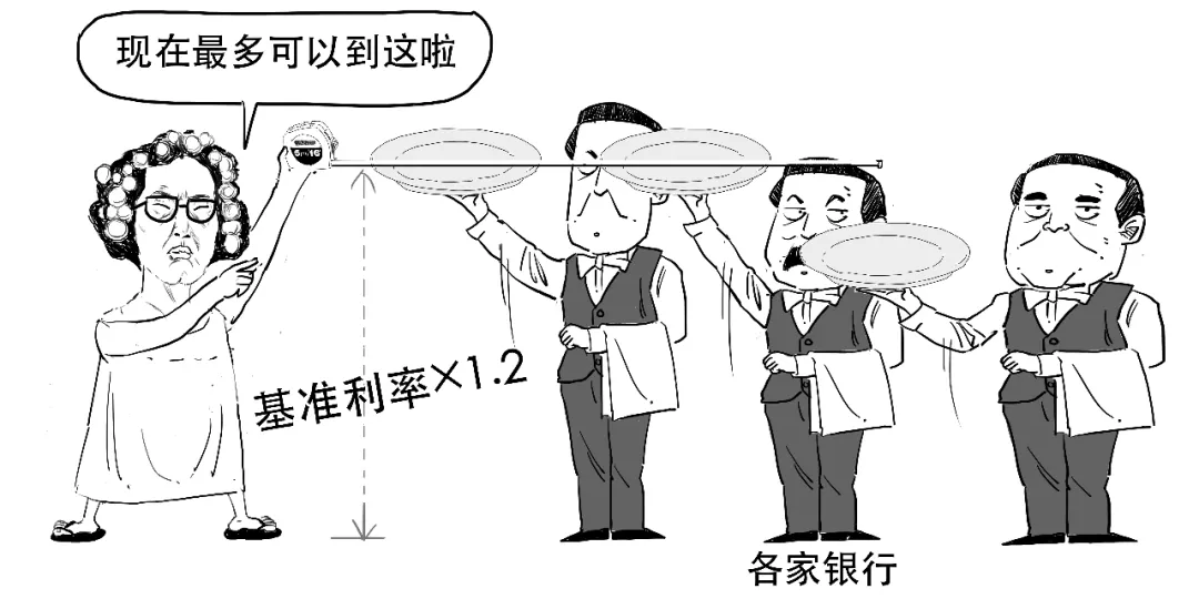 存款利率还要降？想搞懂的看这里！