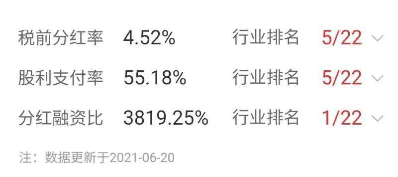 把 REITs 当新股炒,年轻人薅羊毛有多快乐?