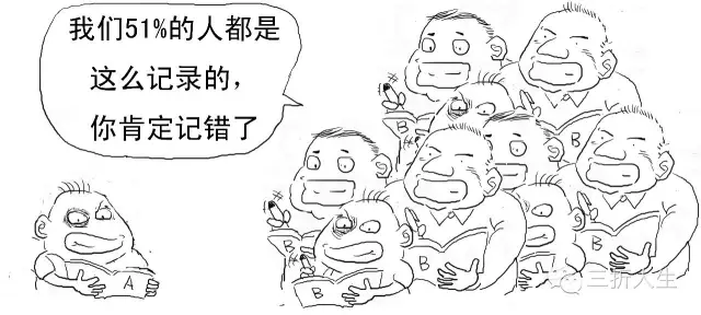 被暴击的比特币,到底几个意思?