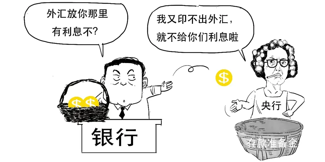 拿出14年前的“兵器”，央行这次要干啥？