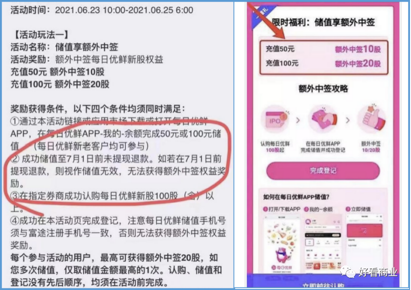 每日优鲜的“破发灾难”是如何酿成的?