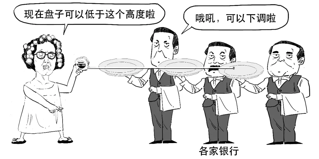 存款利率还要降？想搞懂的看这里！