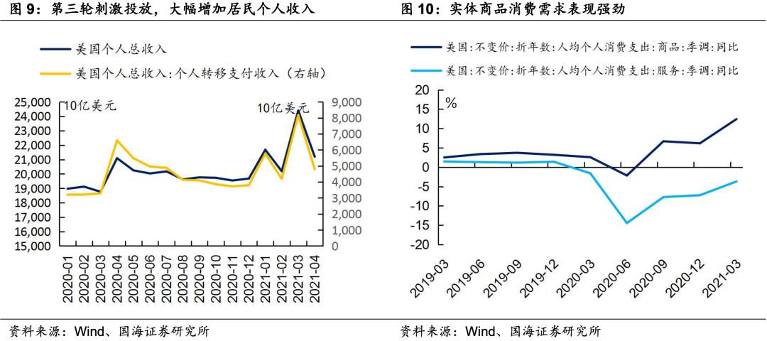 如何看待近期人民币升值？