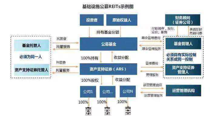 散户从炒股到炒“基”?