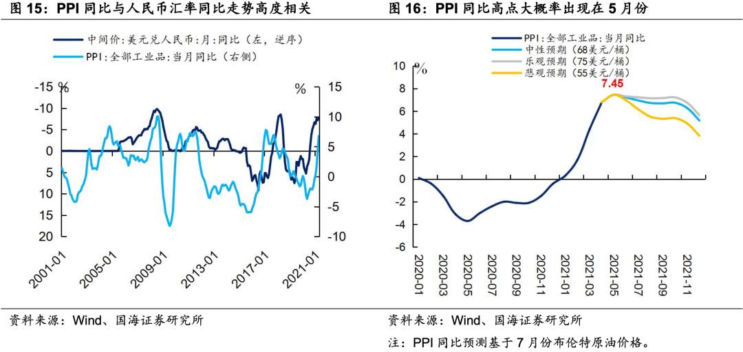 如何看待近期人民币升值？