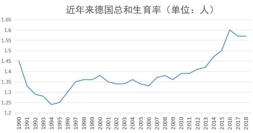 三孩时代，配套支持措施都有哪些？