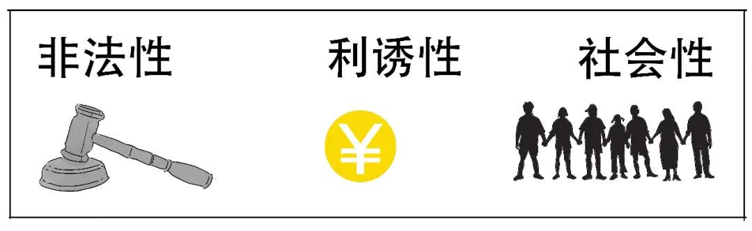 被骗了，你还不知道啥是非法集资？