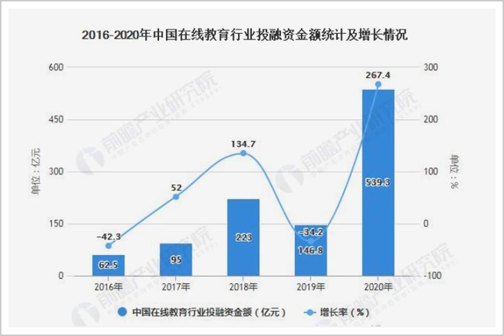 半年没了5000多亿，这波富豪冤不冤？