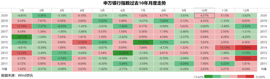 韭菜防割手册：投资不懂“贝叶斯”，买遍A股也枉然