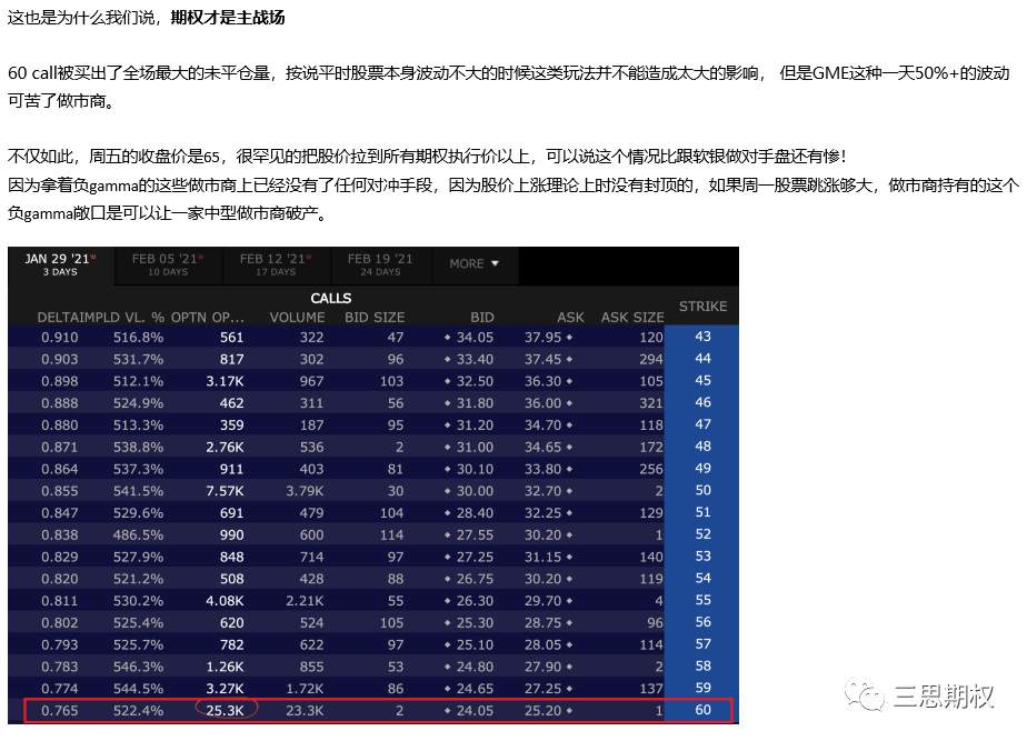 游戏驿站重现！散户再次来袭逼空AMC, 机构侮辱智商式割韭菜