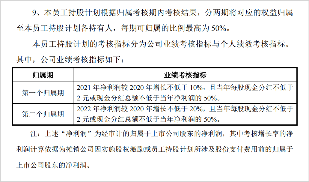 别说格力“吃相难看”