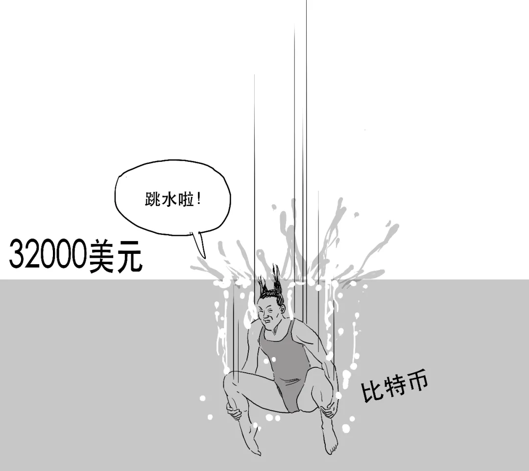 被暴击的比特币,到底几个意思?