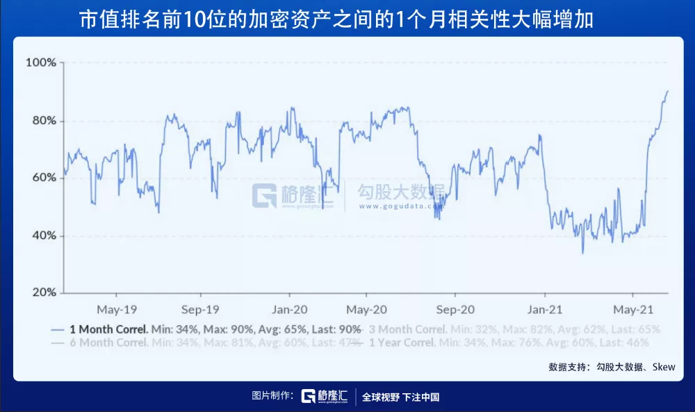 困在比特币中的赌徒