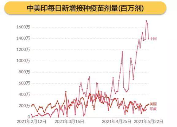 增长超10000%，覆盖10亿人口的刚需产业大爆发