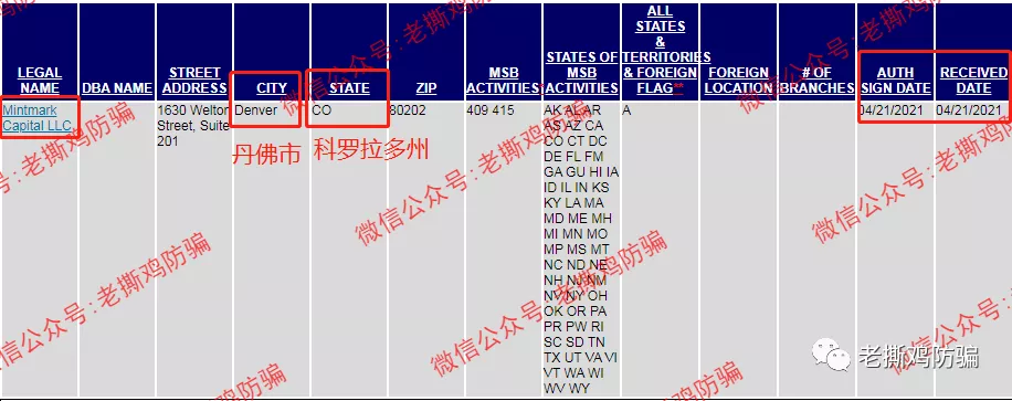 MC明马克资产MCbot数字货币量化交易,国人搞的资金盘而已!!