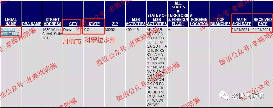 MC明马克资产MCbot数字货币量化交易，国人搞的资金盘而已！！