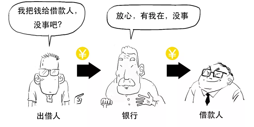 被暴击的比特币,到底几个意思?