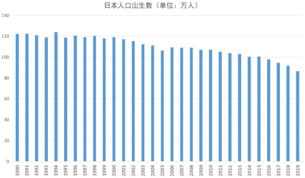 三孩时代，配套支持措施都有哪些？