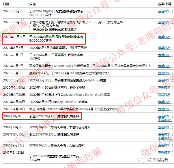 FUC第一联盟资本集团：参展就不是资金盘了？想法太天真！！