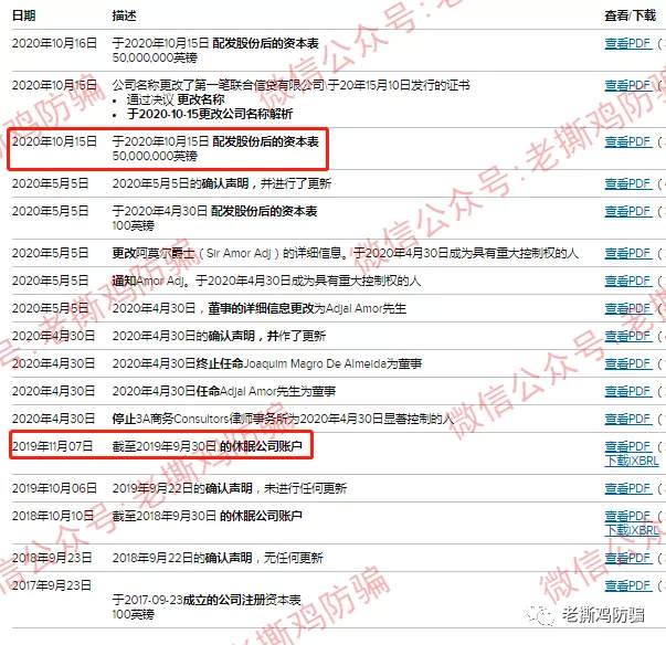 FUC第一联盟资本集团：参展就不是资金盘了？想法太天真！！