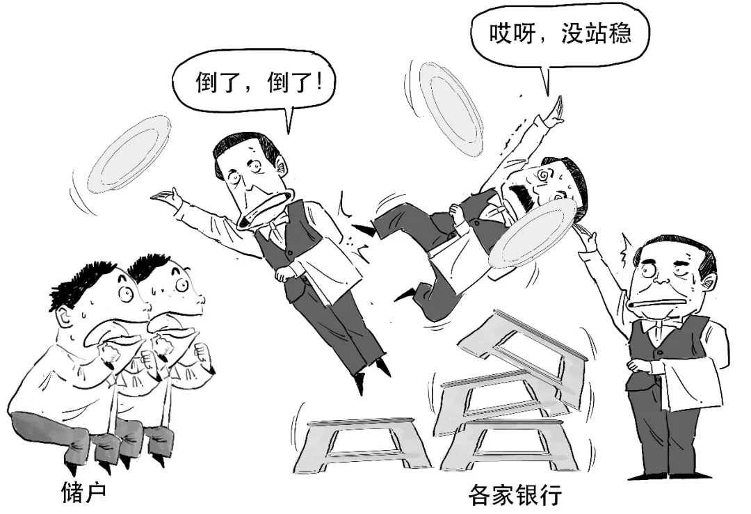 存款利率还要降？想搞懂的看这里！