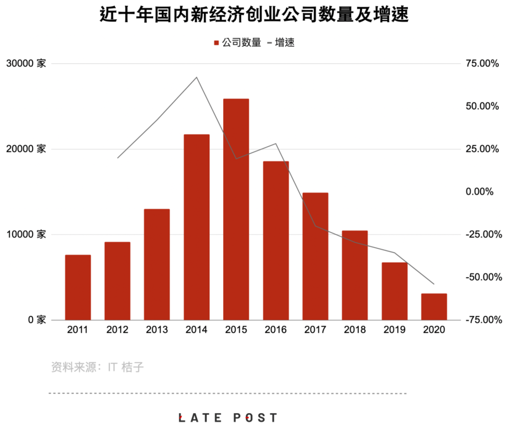 互联网战争:不眠不休,无止无尽