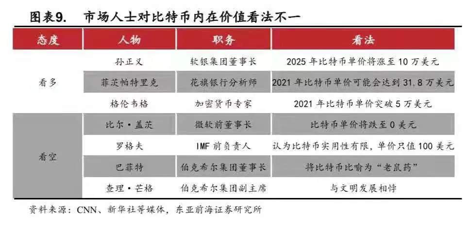 马斯克“推特炒币”背后的5000亿资本骗局