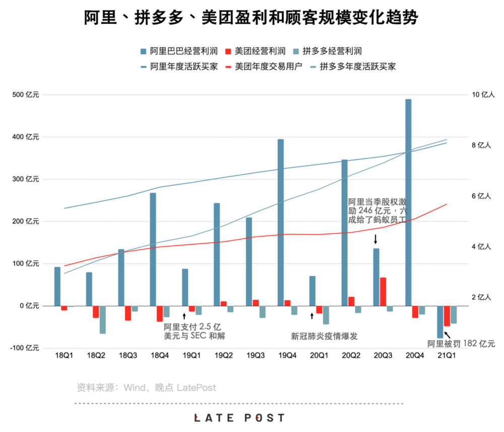 互联网战争:不眠不休,无止无尽