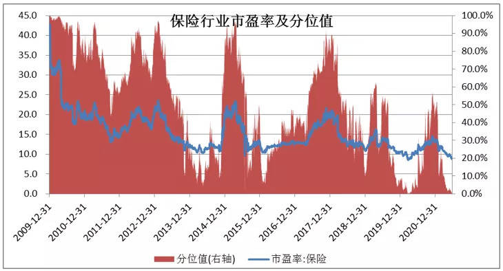 好股票跌出黄金坑,你为何会选择割肉?