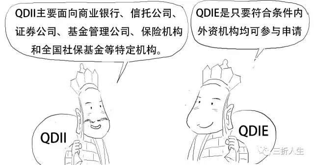 新增103亿美元的QDII到底啥意思？