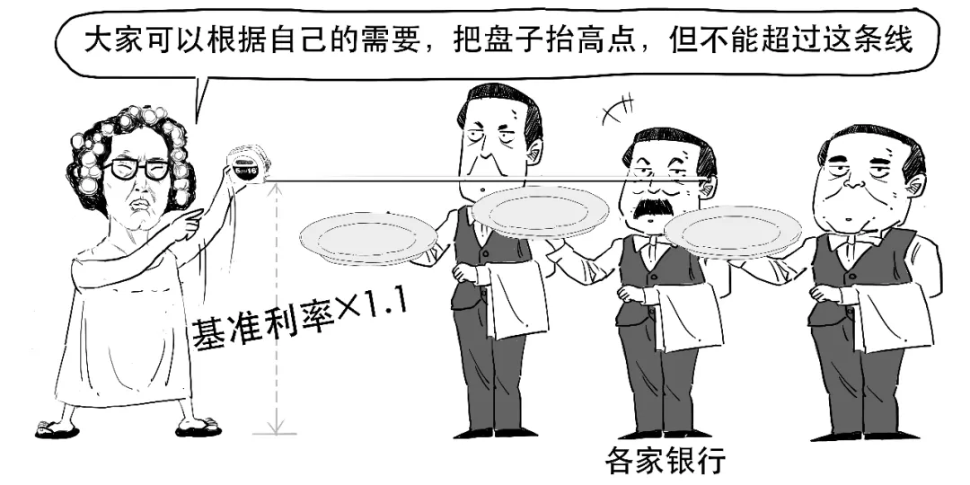 存款利率还要降？想搞懂的看这里！