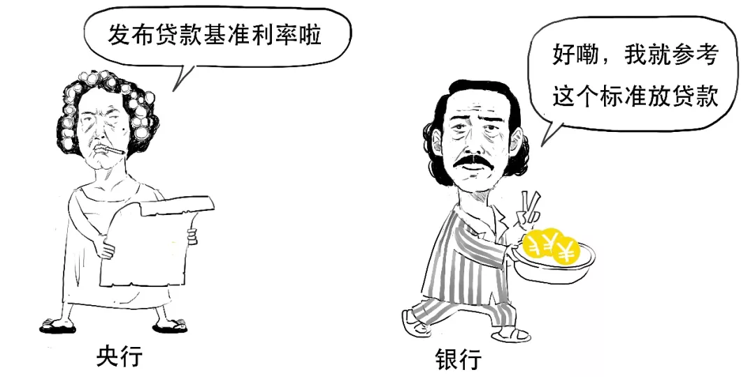 存款利率都改革了,还不抓紧搞懂LPR?