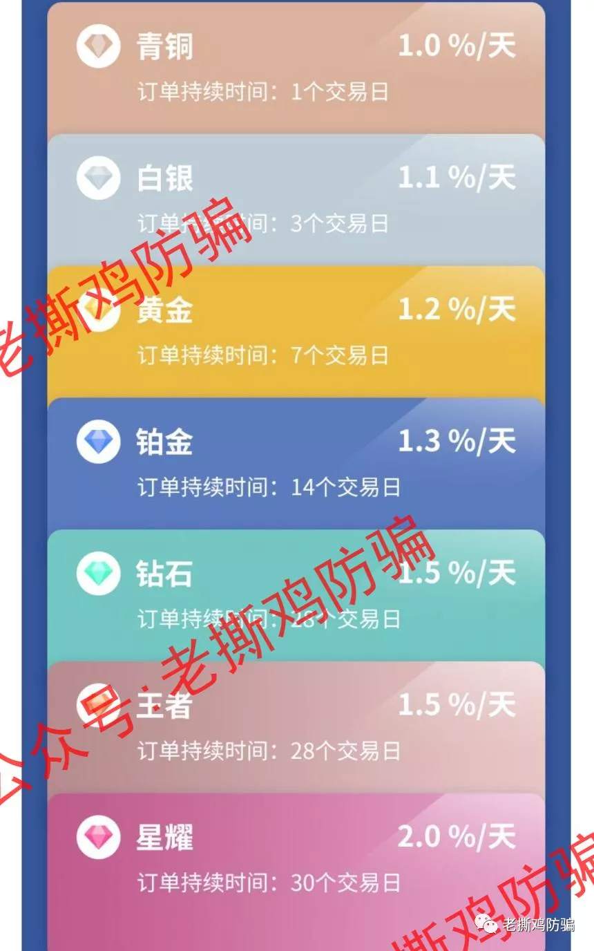 啄木鸟Woodpecker外汇智能量化对冲机器人，典型的短命资金盘！！