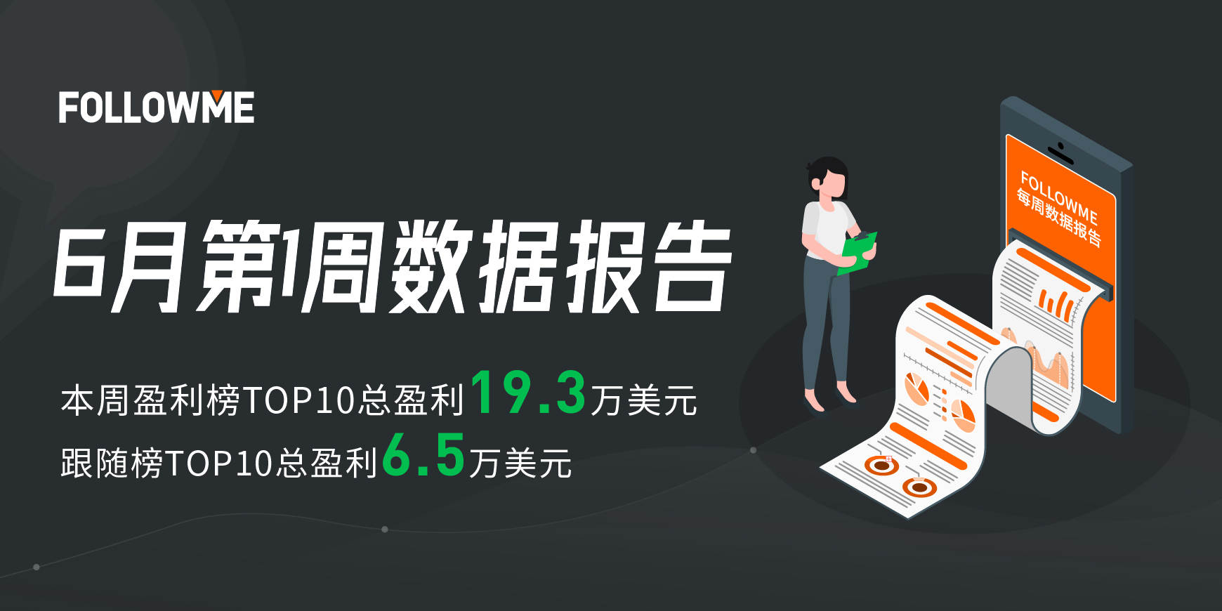 一周盈利4.8万美金，翻了6倍，但他却不建议他人跟随