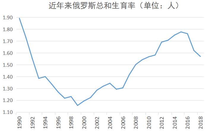 三孩时代，配套支持措施都有哪些？