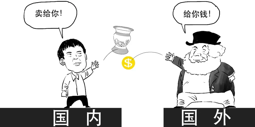 拿出14年前的“兵器”，央行这次要干啥？