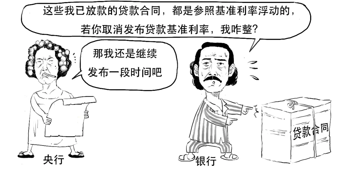 存款利率都改革了,还不抓紧搞懂LPR?
