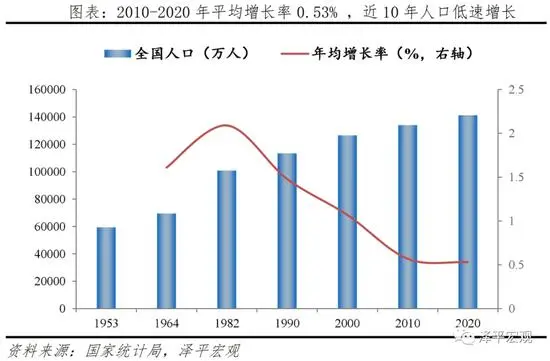 禁止公办高中复读,这是一个巨大信号!