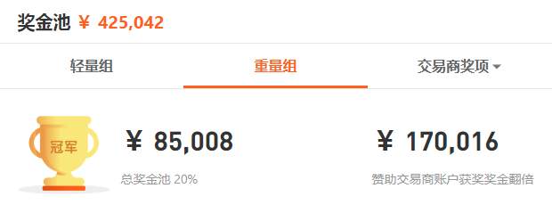 群雄逐鹿，距离 S8 大赛结束仅剩两周！