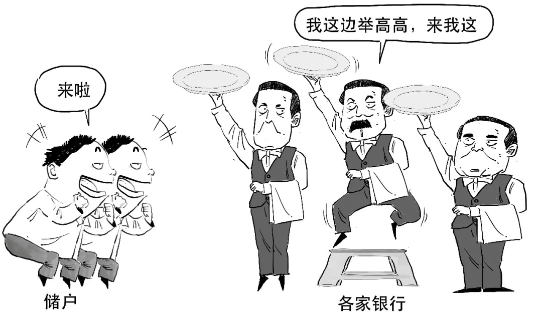 存款利率还要降？想搞懂的看这里！