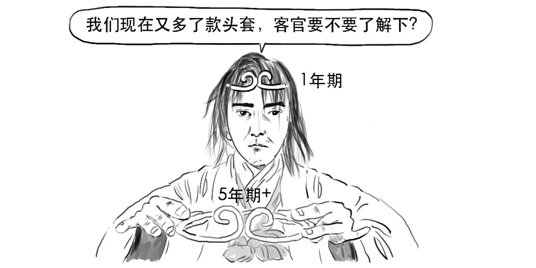存款利率都改革了,还不抓紧搞懂LPR?