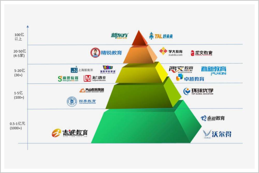 半年没了5000多亿，这波富豪冤不冤？