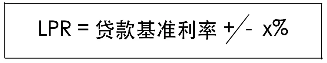 存款利率都改革了,还不抓紧搞懂LPR?