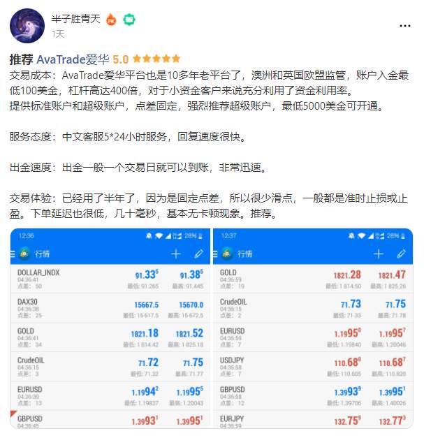 一周要闻：FCA启动沙盒计划；加密资产或成主流