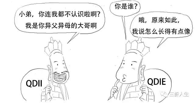 新增103亿美元的QDII到底啥意思？