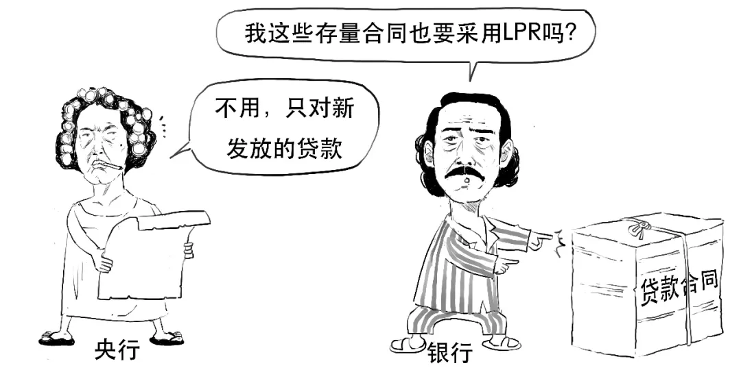 存款利率都改革了,还不抓紧搞懂LPR?