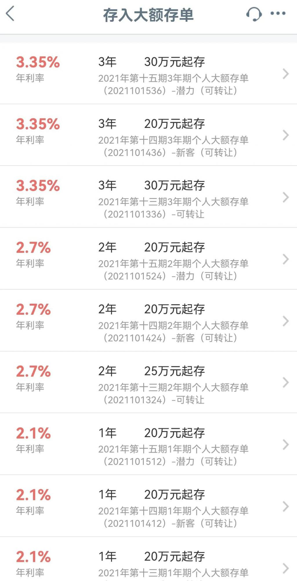 重磅!存款利率迎来新变化!对你有啥影响?