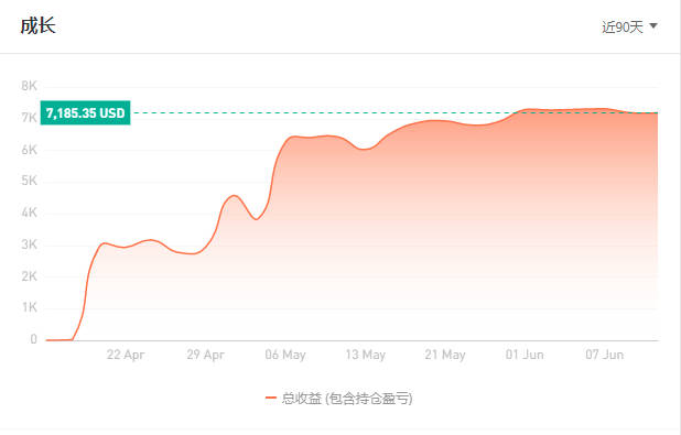 总冠军诞生倒计时丨浴血奋战，荣耀加冕！
