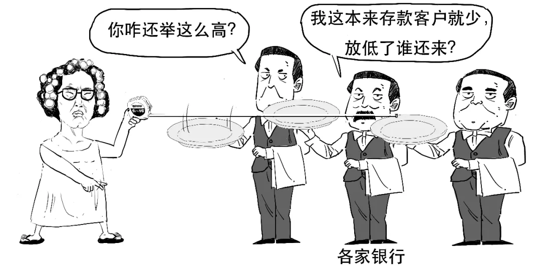 存款利率还要降？想搞懂的看这里！